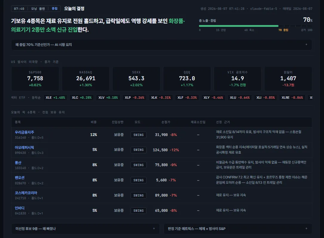 아침 7시 40분에 확정된 오늘의 결정