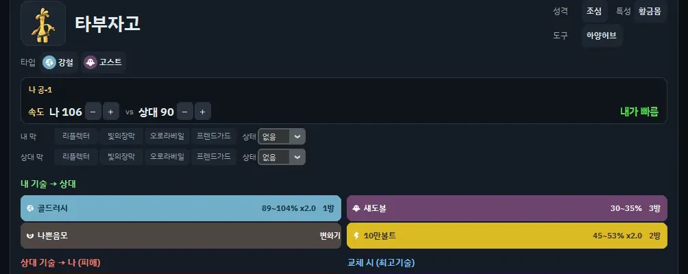 앱의 타부자고 패널 — 골드러시가 메가픽시에게 89~104% 들어간다고 표시